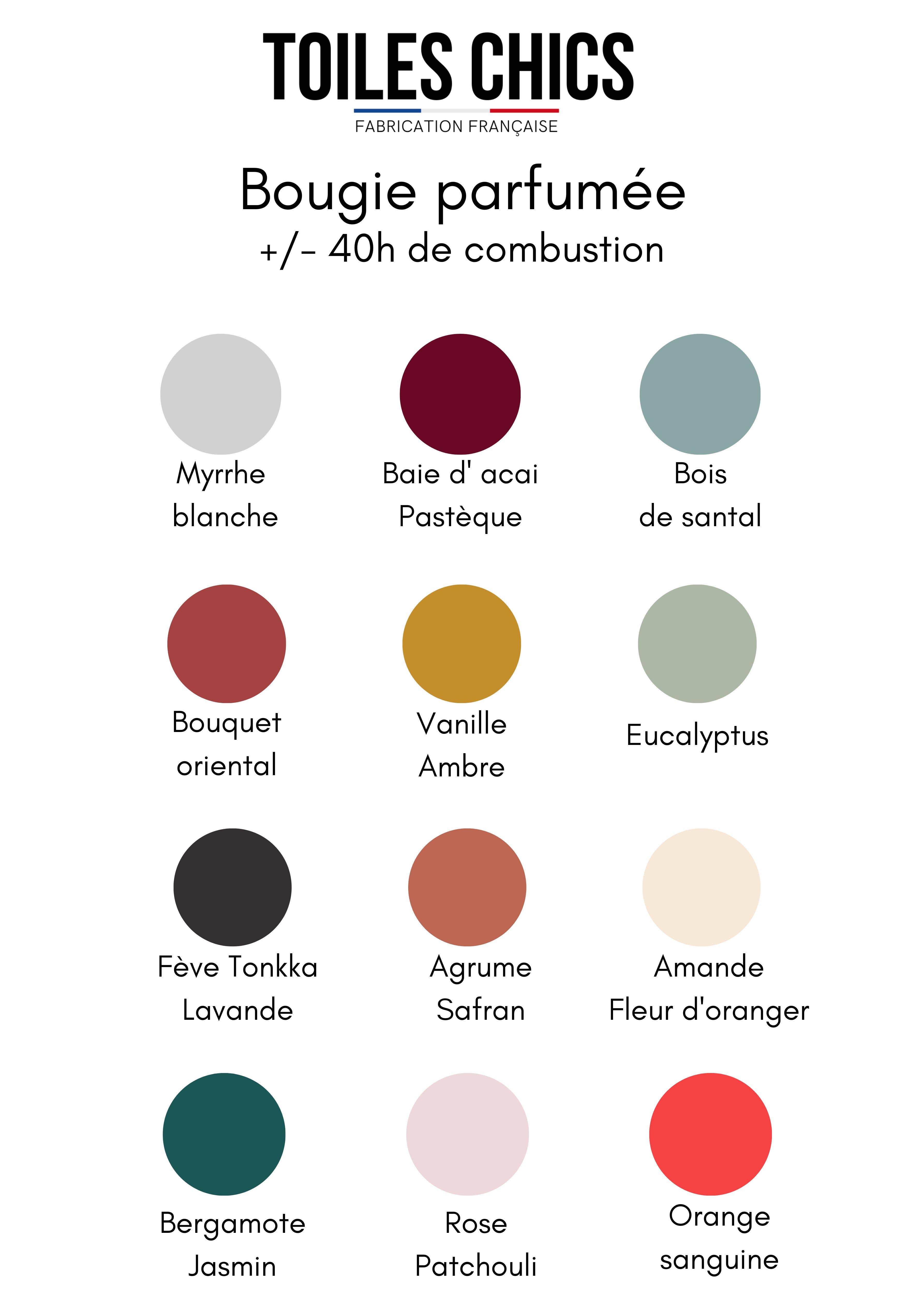 Toiles Chics - Vente Bougies originales - Bougie - Collection "Mot"2