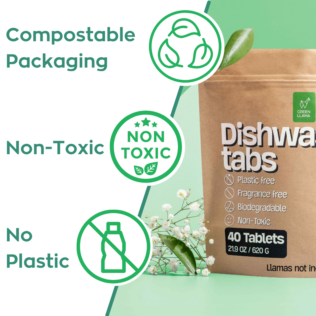 Green Llama – wholesale Dishwasher tablets – Unscented, PVA Free Dish Washer Tabs -  Case of 5505