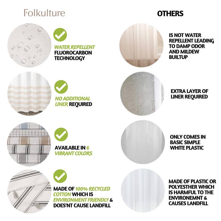 Folkhomes Global Inc - Wholesale Shower curtain - Shower Curtain, 100% Cotton, 72" x 72", Hamilton Black2