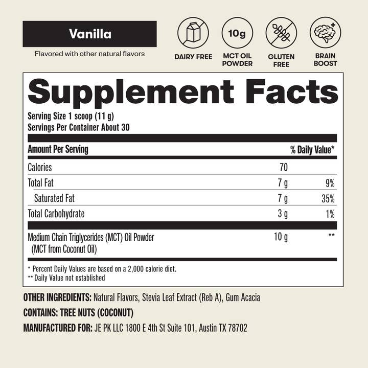 Perfect Keto - Wholesale Protein/Superfood Powder - MCT Oil Powder- Supports Cognition and Satiety, Brain Boost8