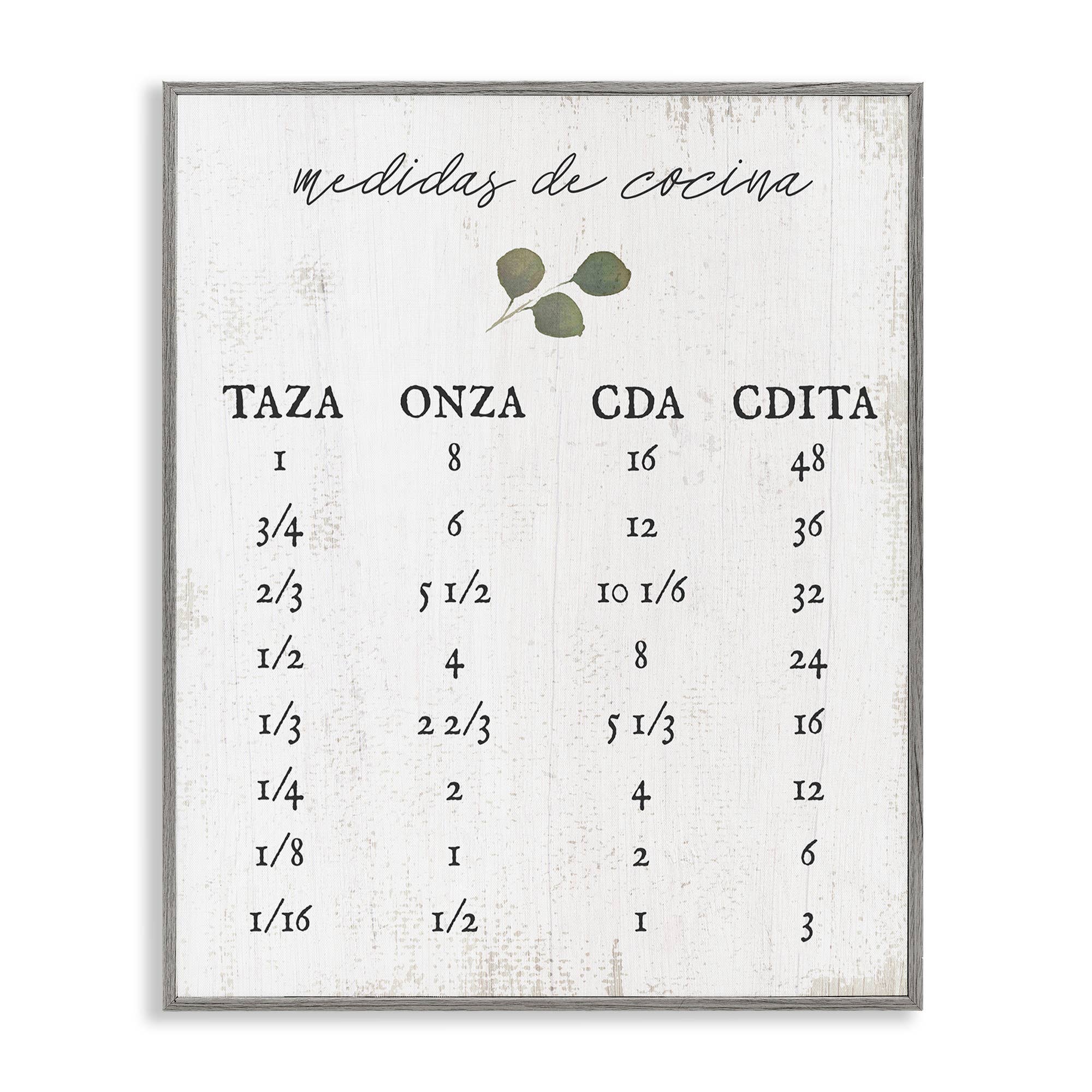 Stupell Industries - Wholesale Wall Decor - Kids & Baby - Tabla de Medidas de Cocina Framed Giclee Art15