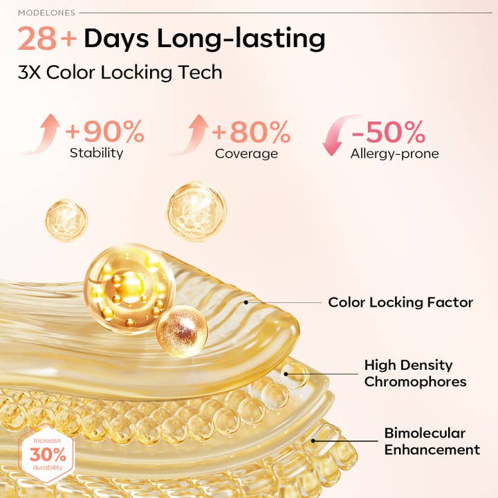 Modelones – wholesale Nail polish set – Jelly Chic - 6 Shades Gel Nail Polish Set6