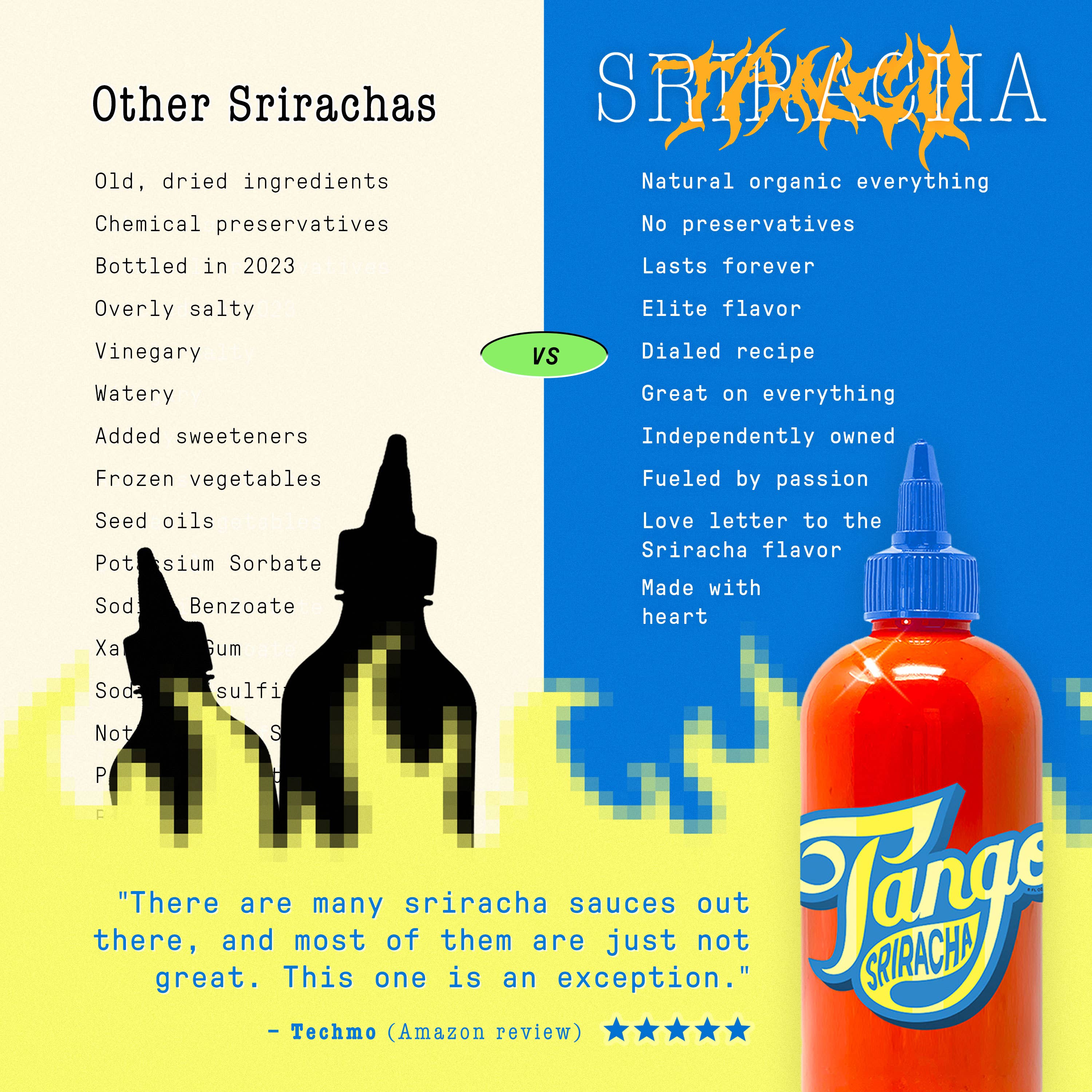 Tango - Vendita all'ingrosso Salse piccanti - Sriracha Tango2