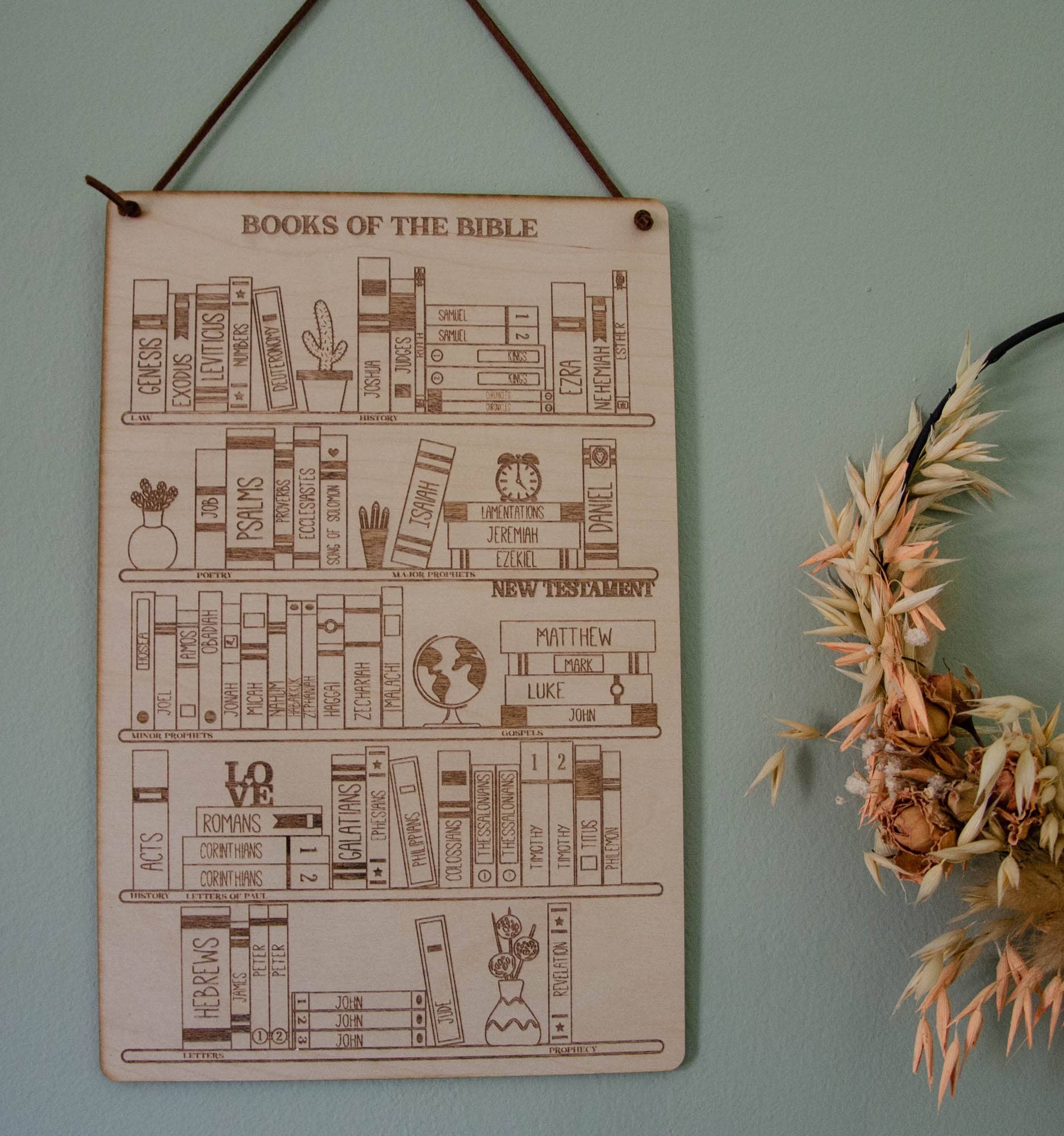 Birch and tides – wholesale Banner – Books of the Bible wooden wall banner0