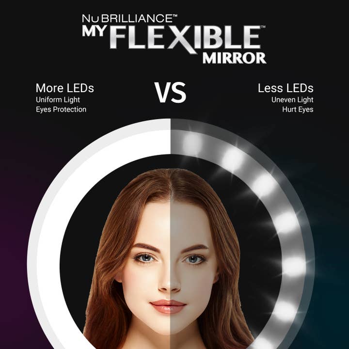 Gotham Steel/Granitestone - Wholesale Vanity Mirror - My Flexible LED-Illuminated Mirror 5x Magnification2