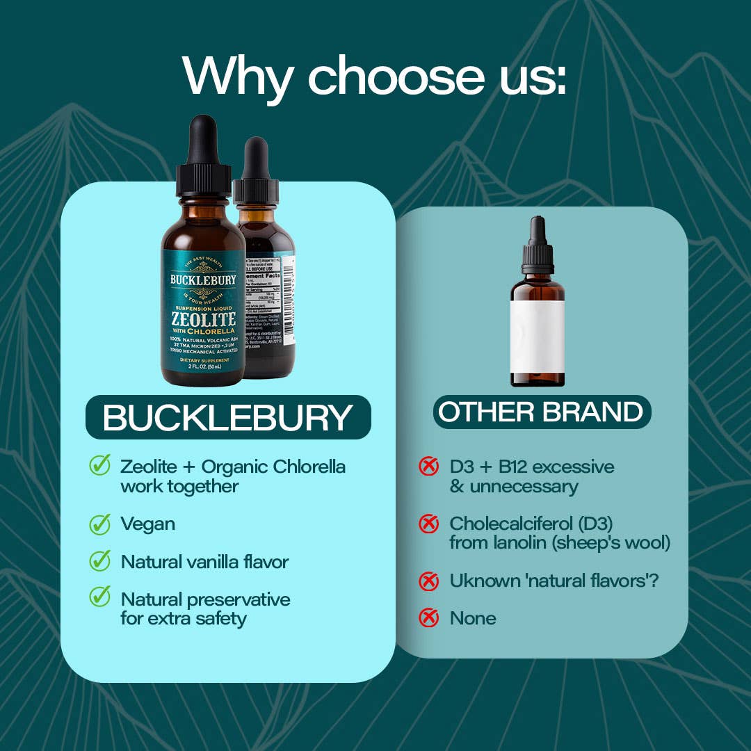 Bucklebury – Engroshandel Kosttilskud og vitaminer – Bucklebury zeltitvæske med chlorella5