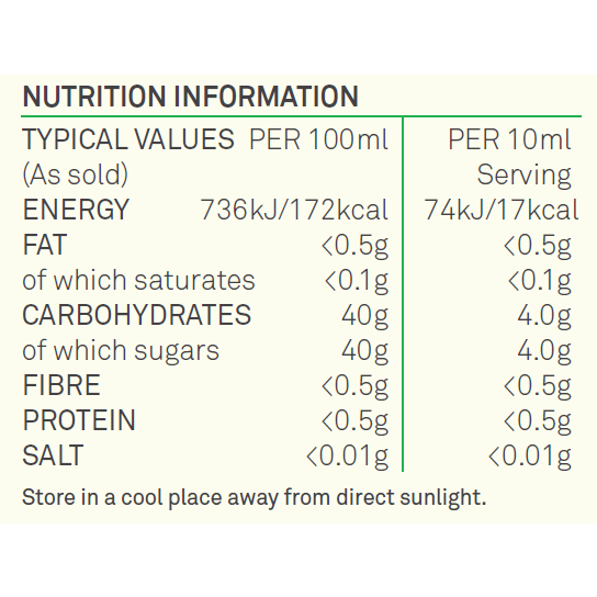 Womersley Foods – Großhandel Essig – Limetten-, schwarzer Pfeffer- und Lavendelessig — zitronig und würzig4