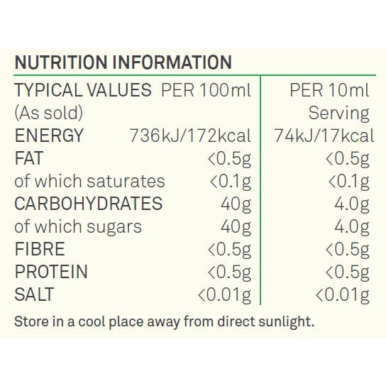 Womersley Foods - Wholesale Vinegar - Lime, Black Pepper & Lavender Vinegar - Citrusy & Spicy4