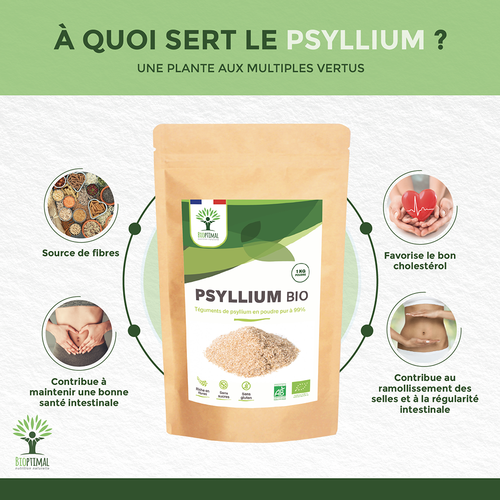 Bioptimal - Wholesale Protein/Superfood Powder - Organic psyllium powder - Bioptimal3