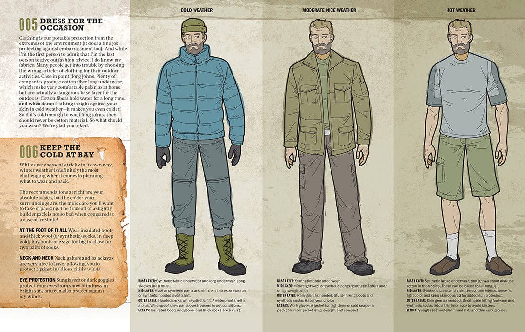 Insight Editions - #1 Pop Culture Publisher - Wholesale Nature & Outdoors Book - Outdoor Life: Ultimate Bushcraft Survival Manual2