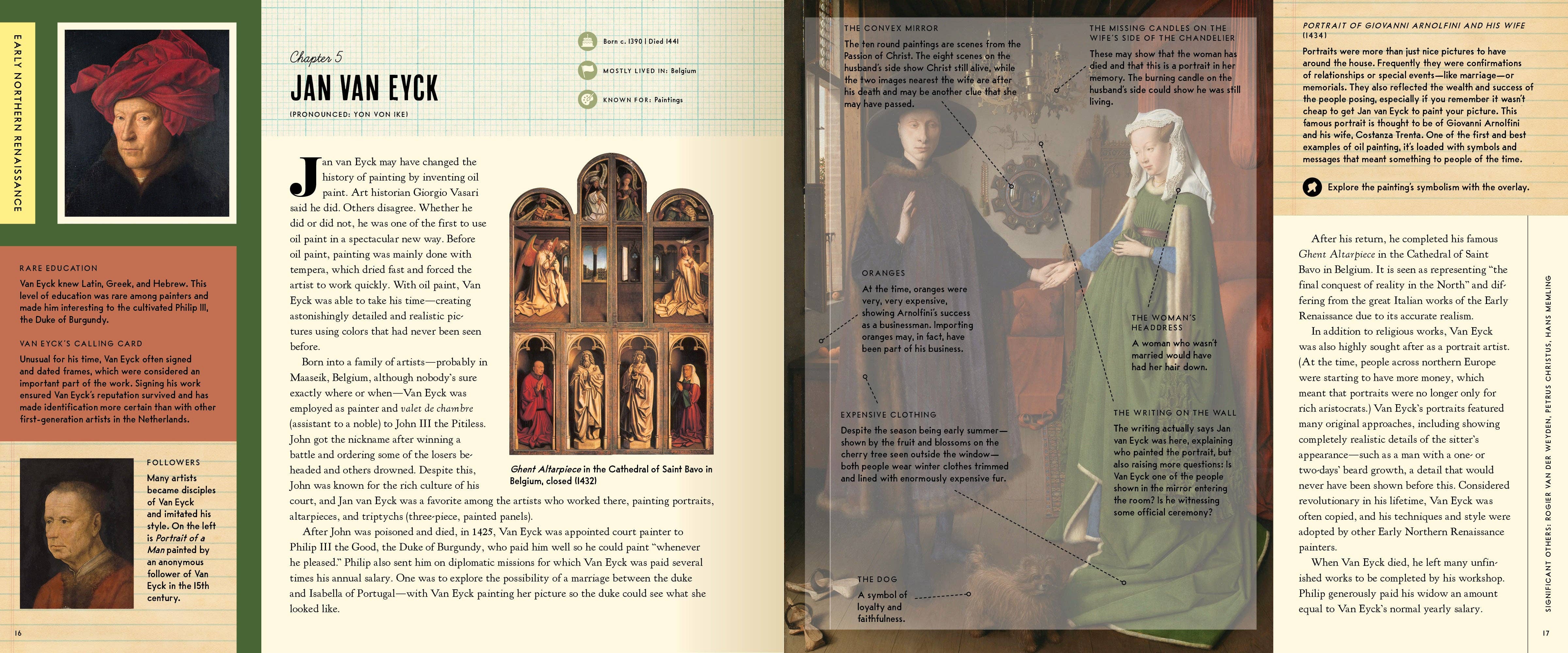 Bushel & Peck Books - Wholesale Arts & Entertainment - Art: An Interactive Guide6