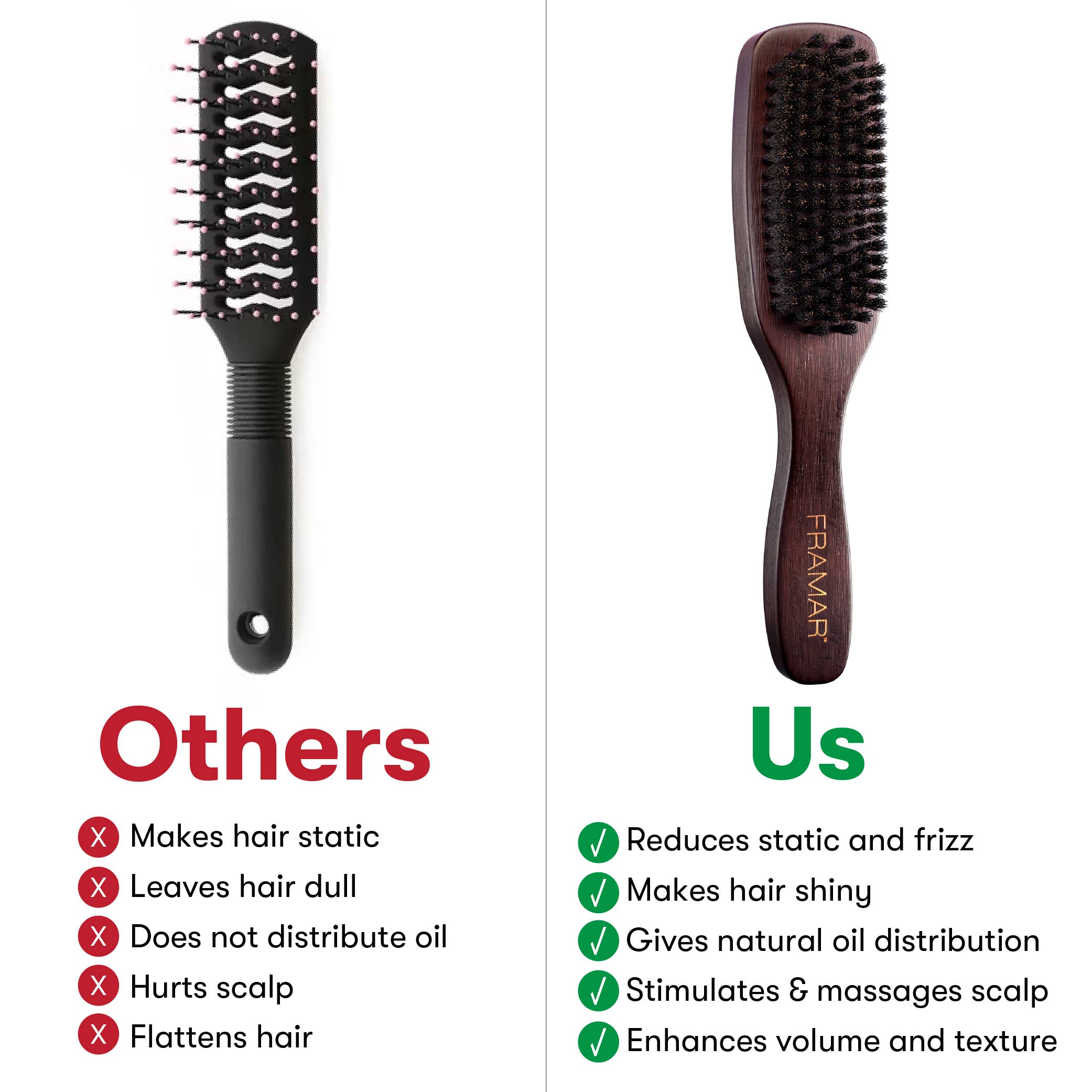 Framar Hair Brushes & Hair Accessories - Wholesale Hair Brush/Comb - FRAMAR Boar Bristle Hair Brush, Wooden Slick Back Hair Brush8
