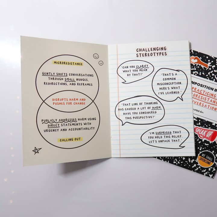 Oh Happy Dani - Wholesale Biography & Memoir - Microresistance in Conversations Zine1