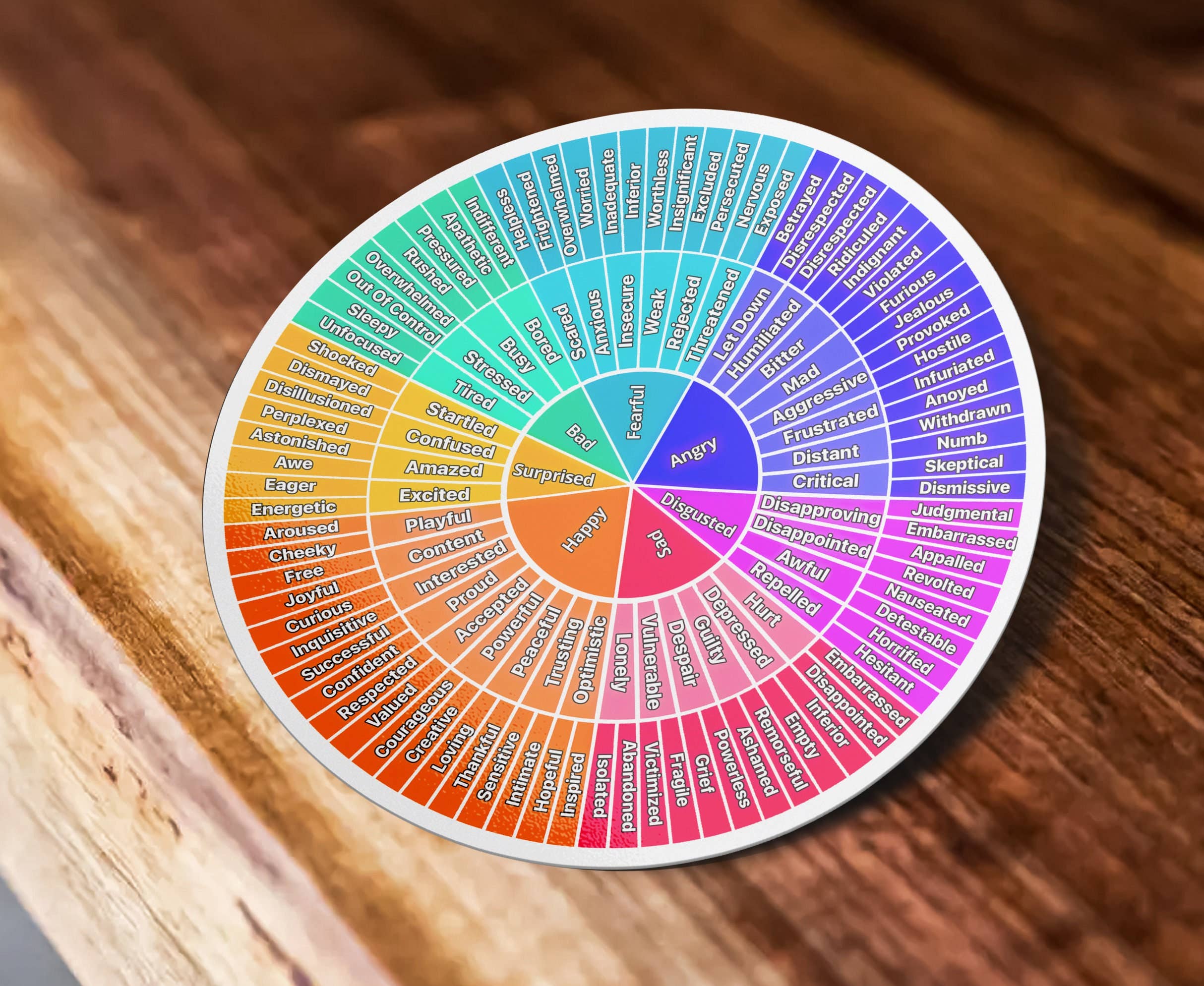 Sticker Bull - Wholesale Sticker - Feelings Wheel Emotions "Counselor Therapist Mental Health LCSW LMFT" Waterproof Vinyl Sticker1