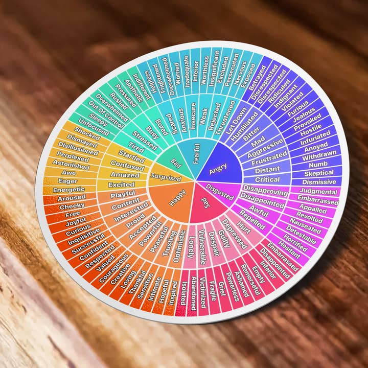 Sticker Bull - Wholesale Sticker - Feelings Wheel Emotions "Counselor Therapist Mental Health LCSW LMFT" Waterproof Vinyl Sticker1