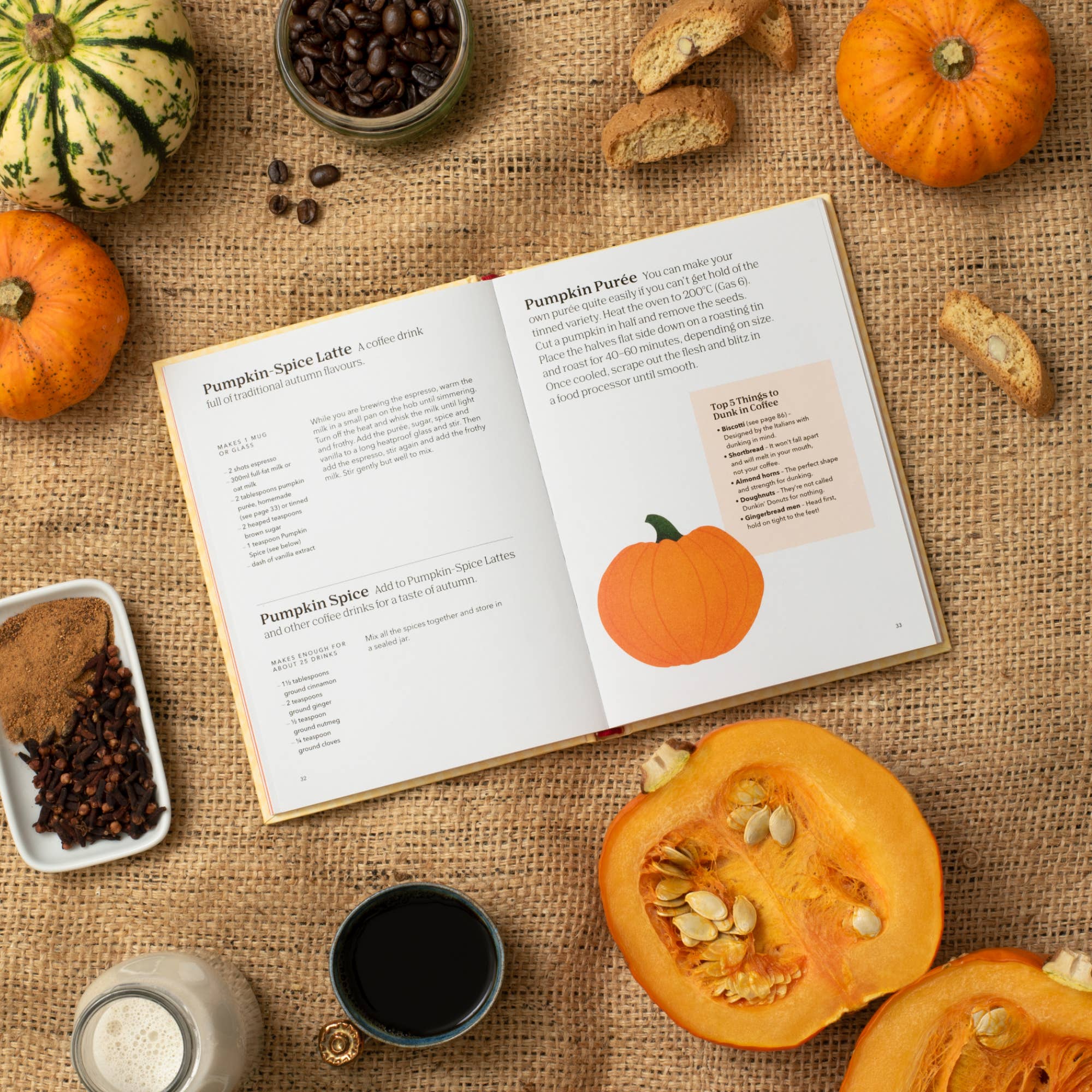 Abrams - Wholesale Cookbooks & Food - How to Drink Coffee1