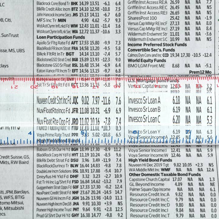 Carson - Wholesale Magnifying Glass - 1.5x Hands Free Magnifier with Twelve Inch Clear Ruler1