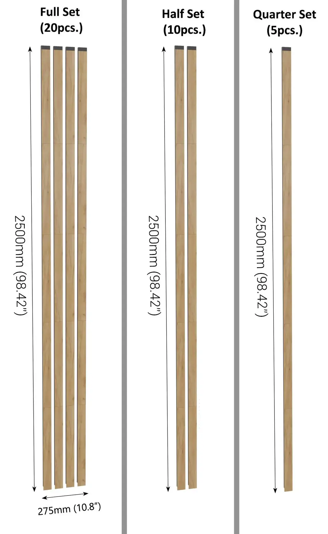 ATB-Sound sp. z o. o. - Wholesale Wall Accent - Lamela-5 Acoustic Slat Wood Panels 2" | Wooden Wall Decor8