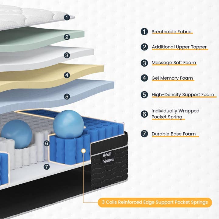 ShipItFurniture - Wholesale Bed - King Size Mattress 12 Inch Gel Memory Foam Deluxe Edition3