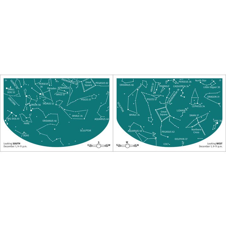 AdventureKEEN - Wholesale Nature & Outdoors - Constellation Finder 2nd Edition14