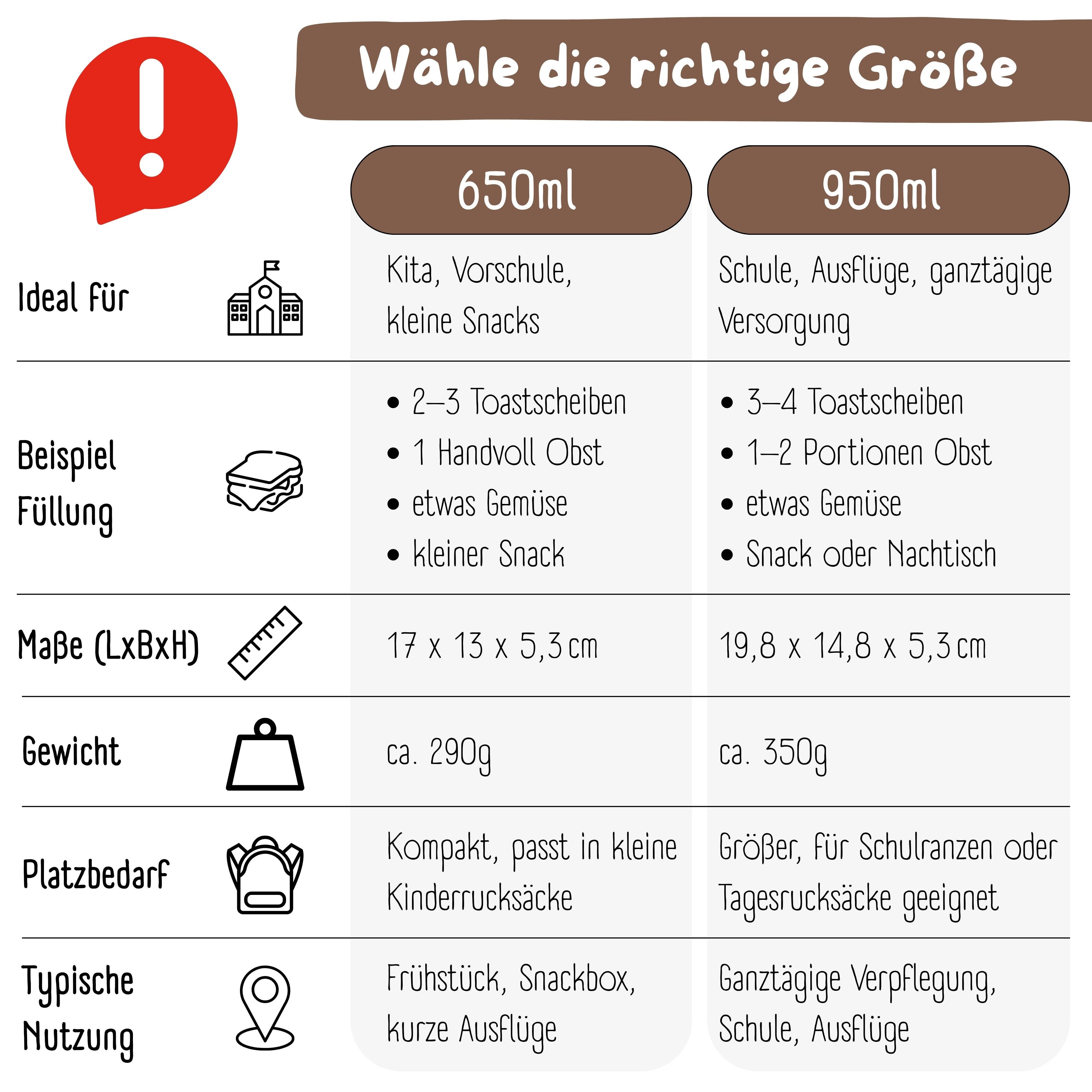 BEARFOOT - Wholesale Lunch Bag/Box - Kids - Lunch box with compartments, lightweight & leak-proof - brown sandwich4