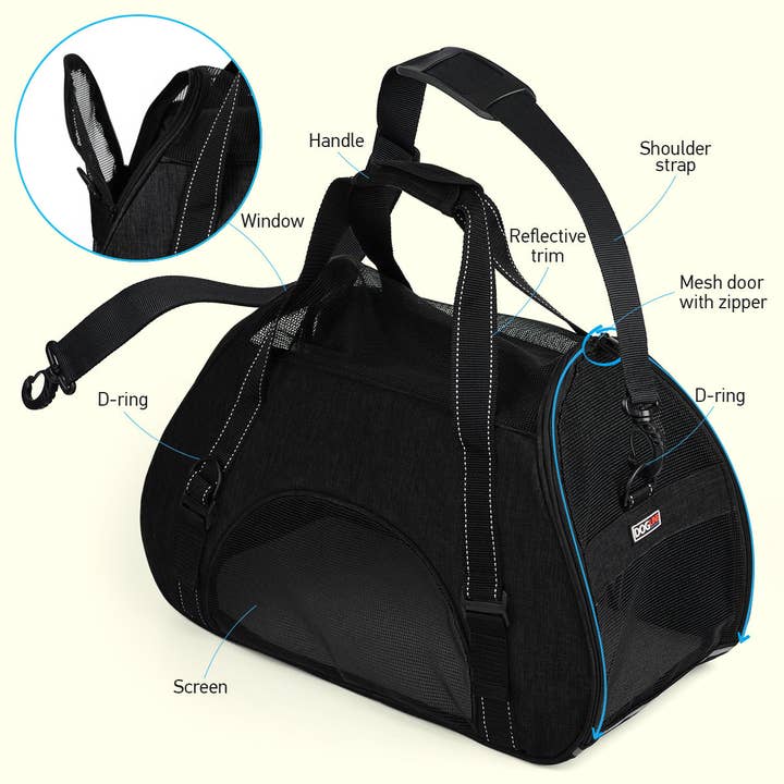 Dogline - Wholesale Pet carrier – Cat/dog - Pet Carrier Bag14