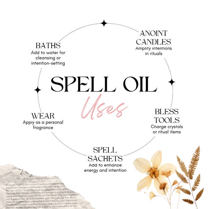 CIRCE - Wholesale Essential Oil - CIRCE Confession Spell Oil 1/2 oz.