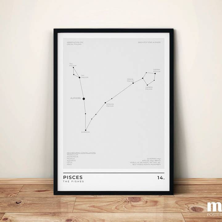 Pisces - Constellations Print for wholesale by Sera/Lina