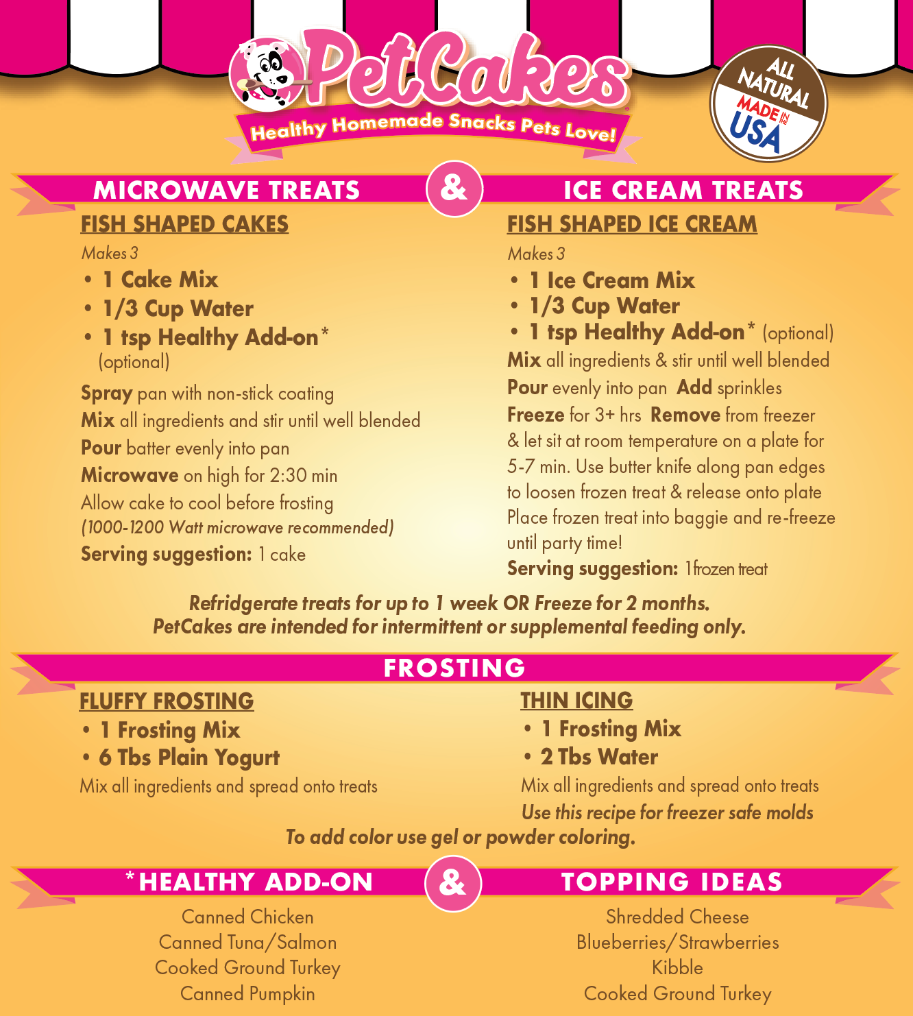 PetCakes – wholesale Godis för husdjur – Katt – Födelsedagsbakningssats för katter - 6 kakor + 6 glass+ljus och strössel2