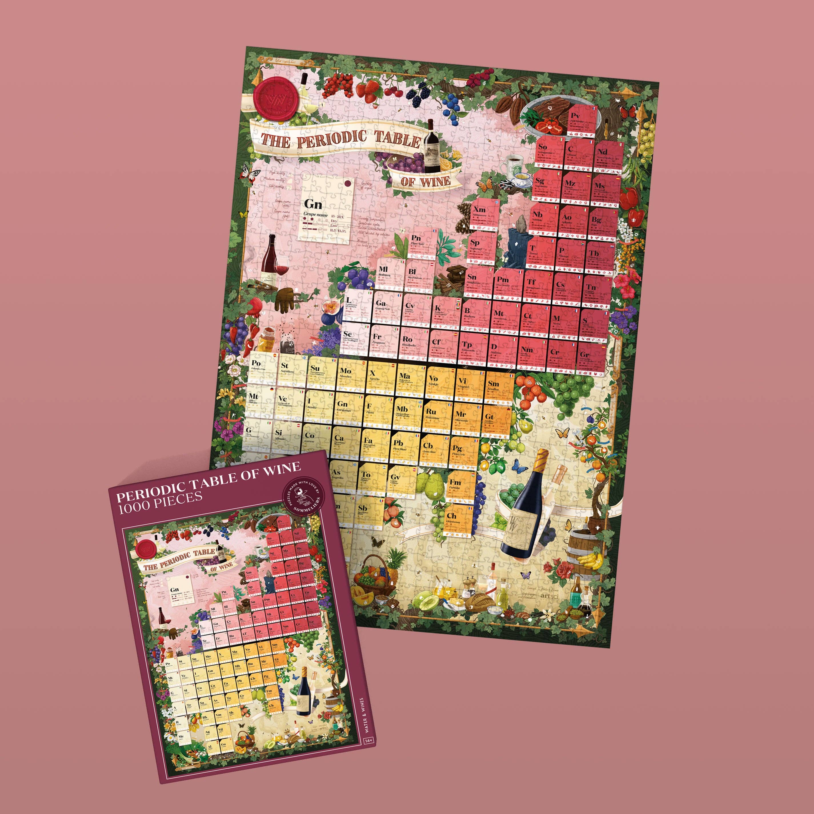 Water & Wines - Wholesale Puzzle - Adult - Wine Puzzle - Periodic Table of Wine2