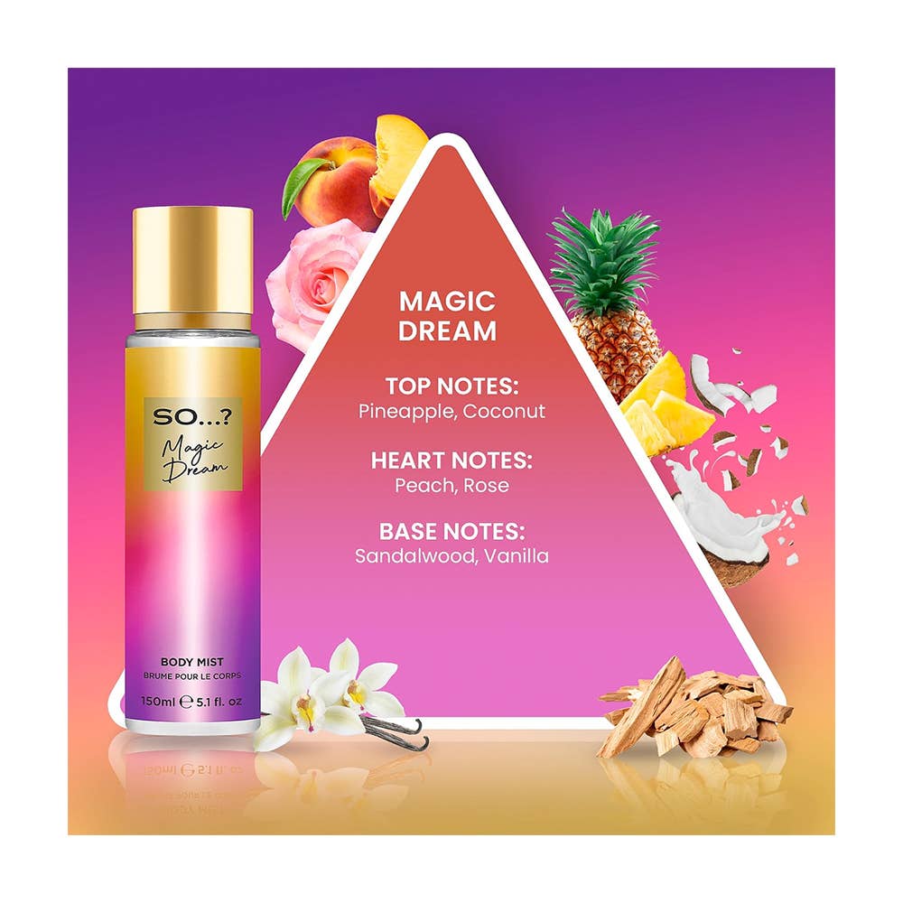 RAPHAEL COSMETIC CONSULTING / FASHION MAKE·UP - Vendita all'ingrosso Spray/Acqua viso e corpo - BODY MIST 150 ml - SO...? YOU14