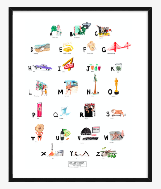 The Letters NYC - Wholesale Art Print - California ABC Print3
