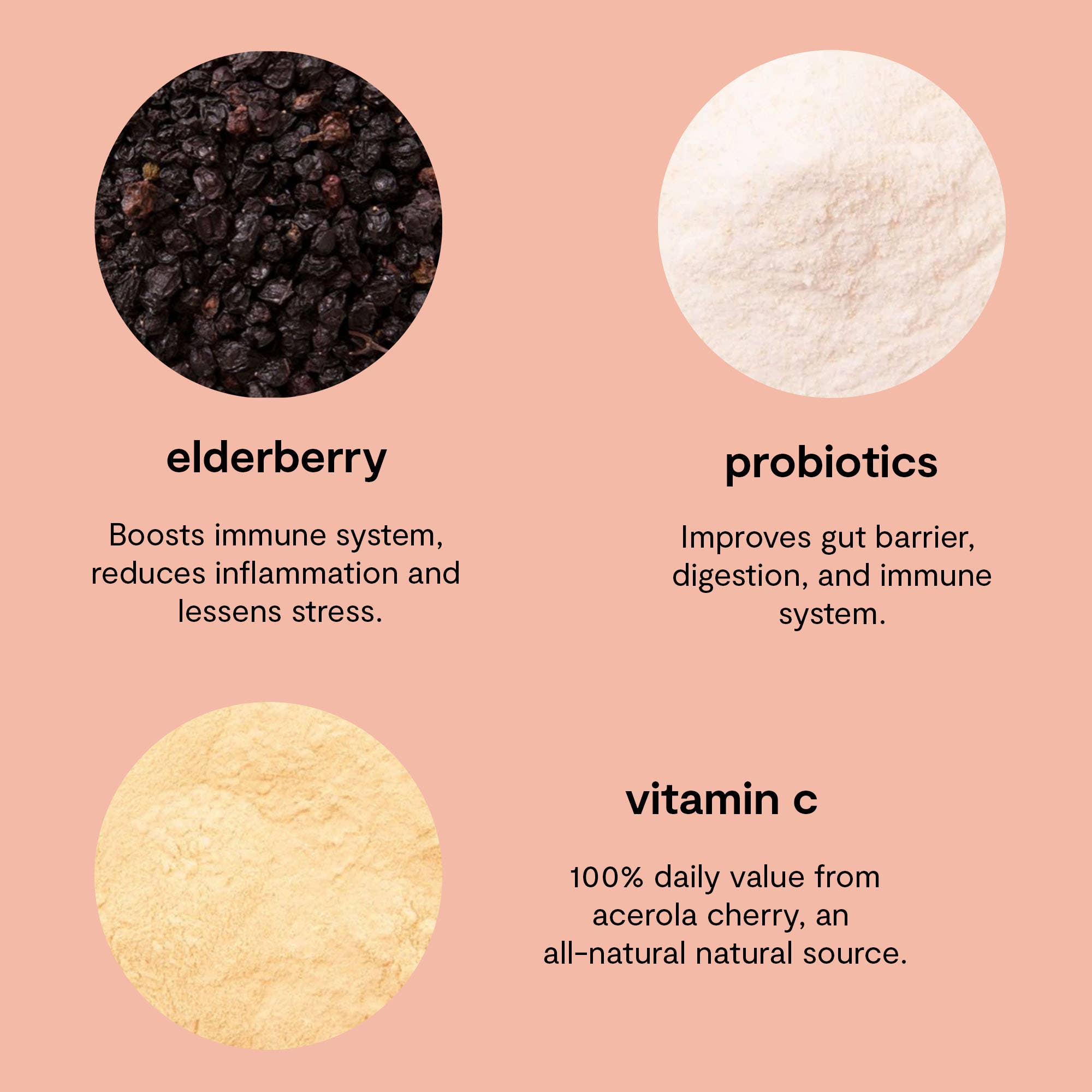 Smpl - Vente Barres de céréales - Barres immunitaires2