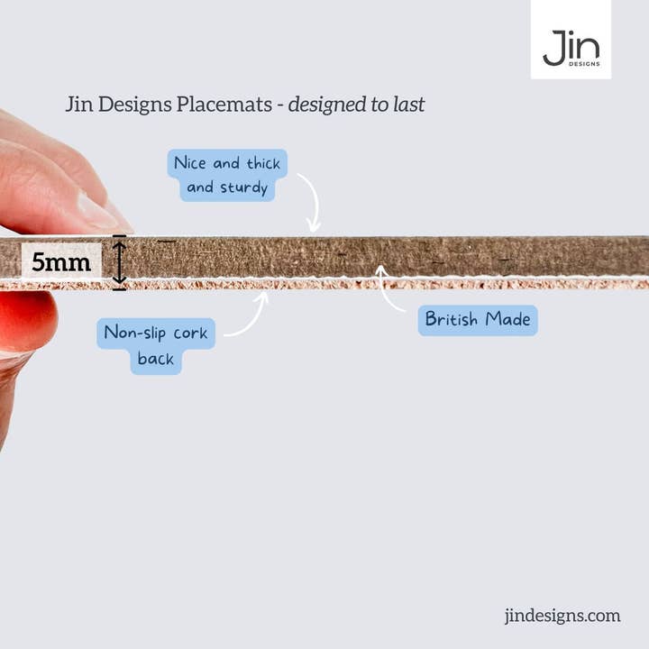 Jin Designs - Wholesale Ornament - Cat Collection Placemats, Set of Four12