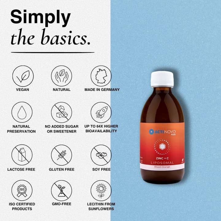 ActiNovo – wholesale Oral supplement/vitamin – Liposomal Zinc + Vitamin C | Bloodorange