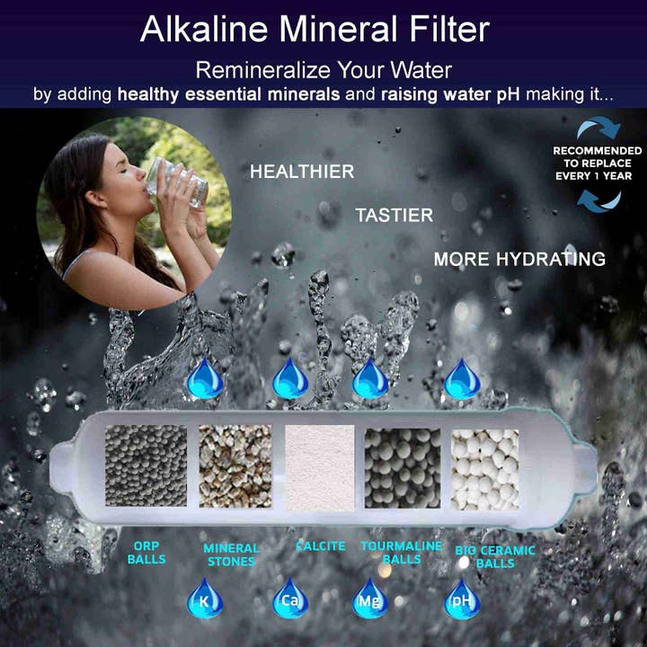 Anchor Water Filters - Wholesale Water Filter - AF-5005-Ultra 6-Stage Alk RO Water Filter-100GPD-NSF Filters2