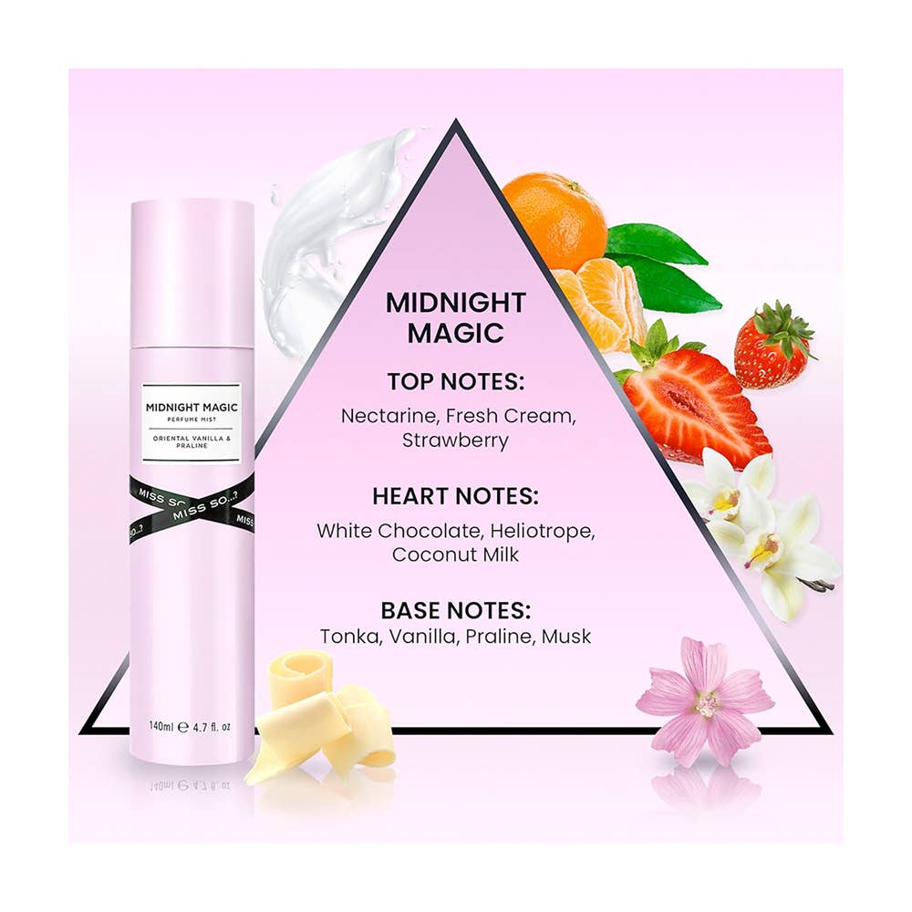 RAPHAEL COSMETIC CONSULTING / FASHION MAKE·UP - Venta al por mayor Agua/bruma facial y corporal - Body Mist 140 ml - MISS SO...?12