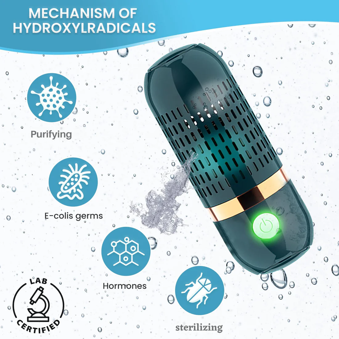 GoLiveAi - Wholesale Kitchen tool/gadget - Fruit & Vegetable Cleaner, Fruit Washer & Fridge Deodorizer3