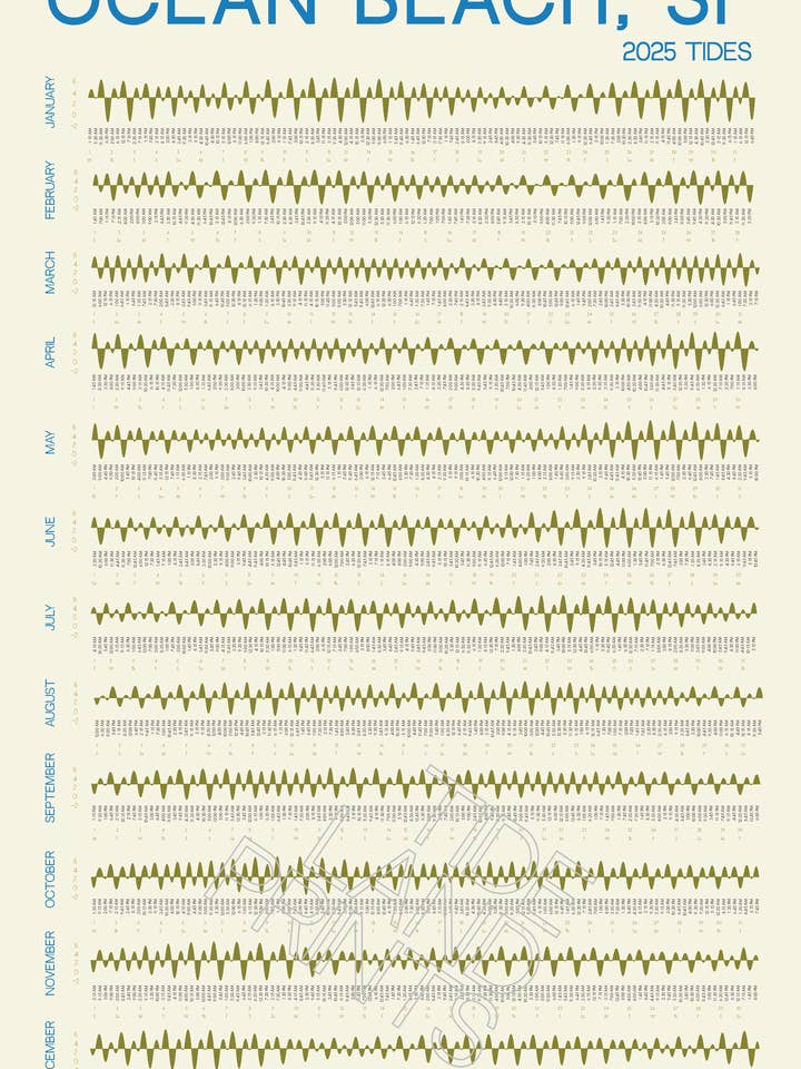 Calendario delle maree Ocean Beach SF 2025 (30x45cm) per la vendita all'ingrosso da parte di Tideland Prints