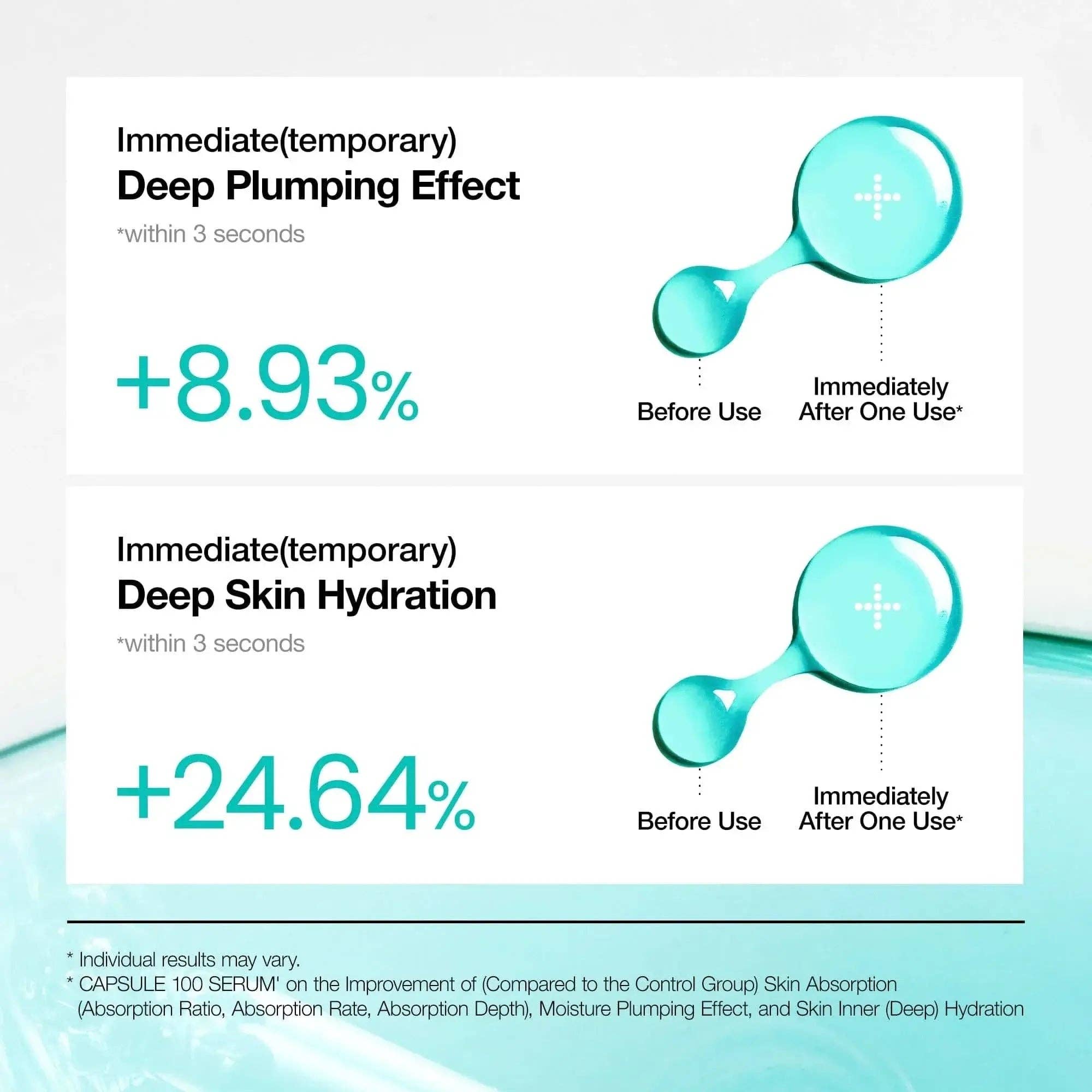 SKEEN - Wholesale Facial Serum/Concentrate - ANUA PDRN Hyaluronic Acid Capsule 100 Serum 30ml2