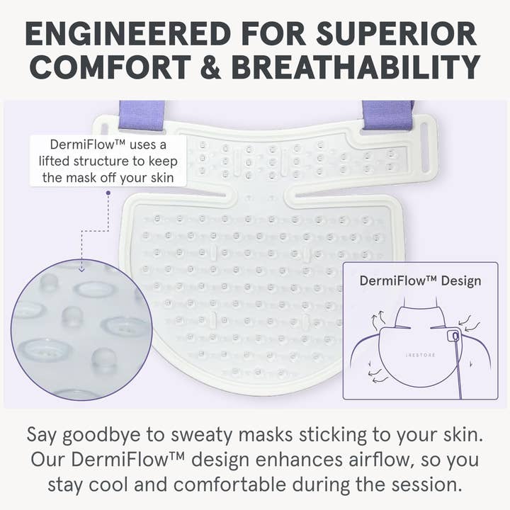 iRESTORE - Wholesale Skincare Face Mask - iRESTORE LED Face Mask Light Therapy | Blue, Infrared & Red 5