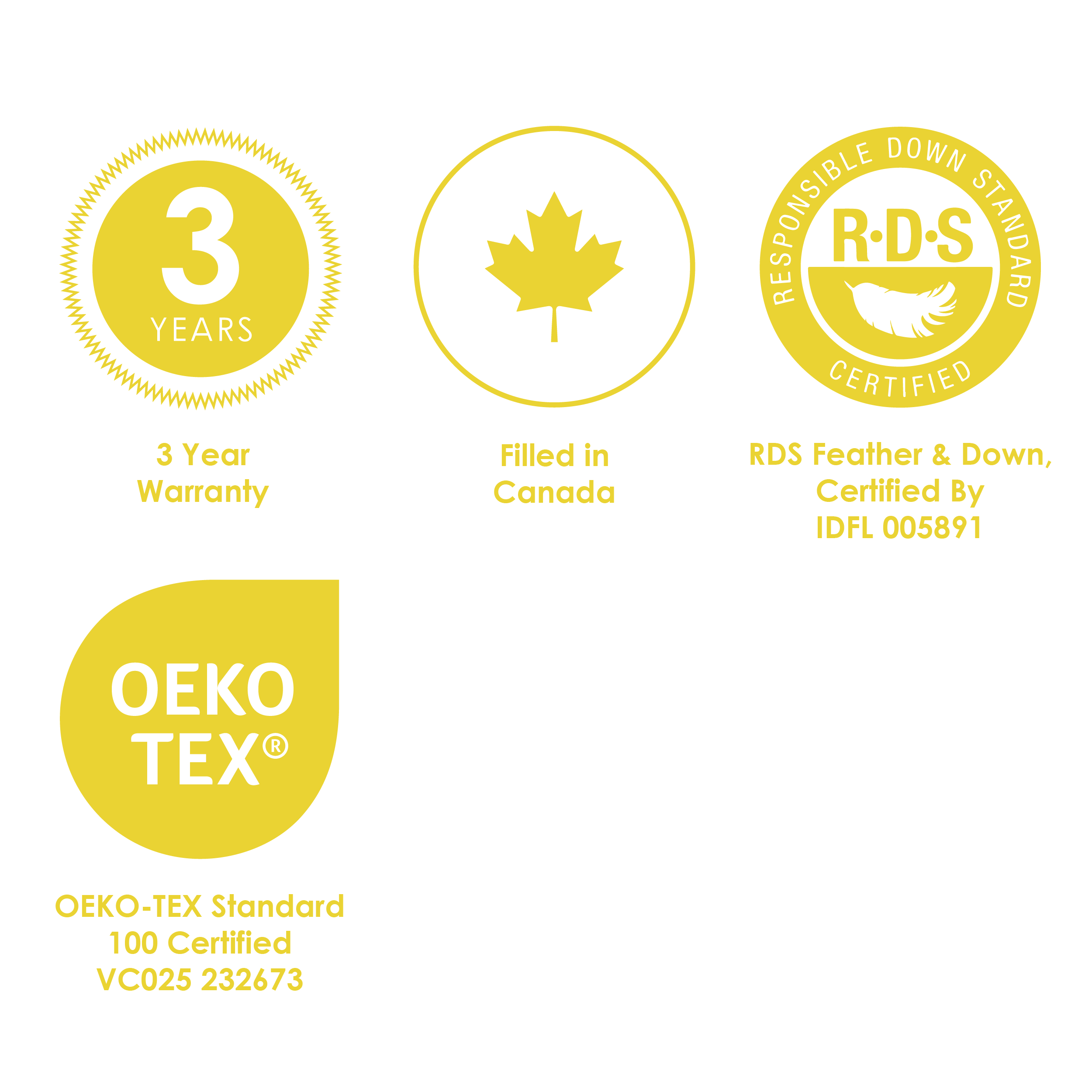 Canadian Down & Feather Company – wholesale Sängkläder kudde – Down perfekt vit fjäder och dunkudde5