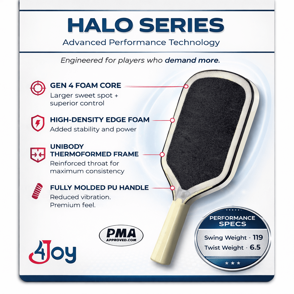 4JoyPaddles - Wholesale Sporting Accessories - Halo Series4