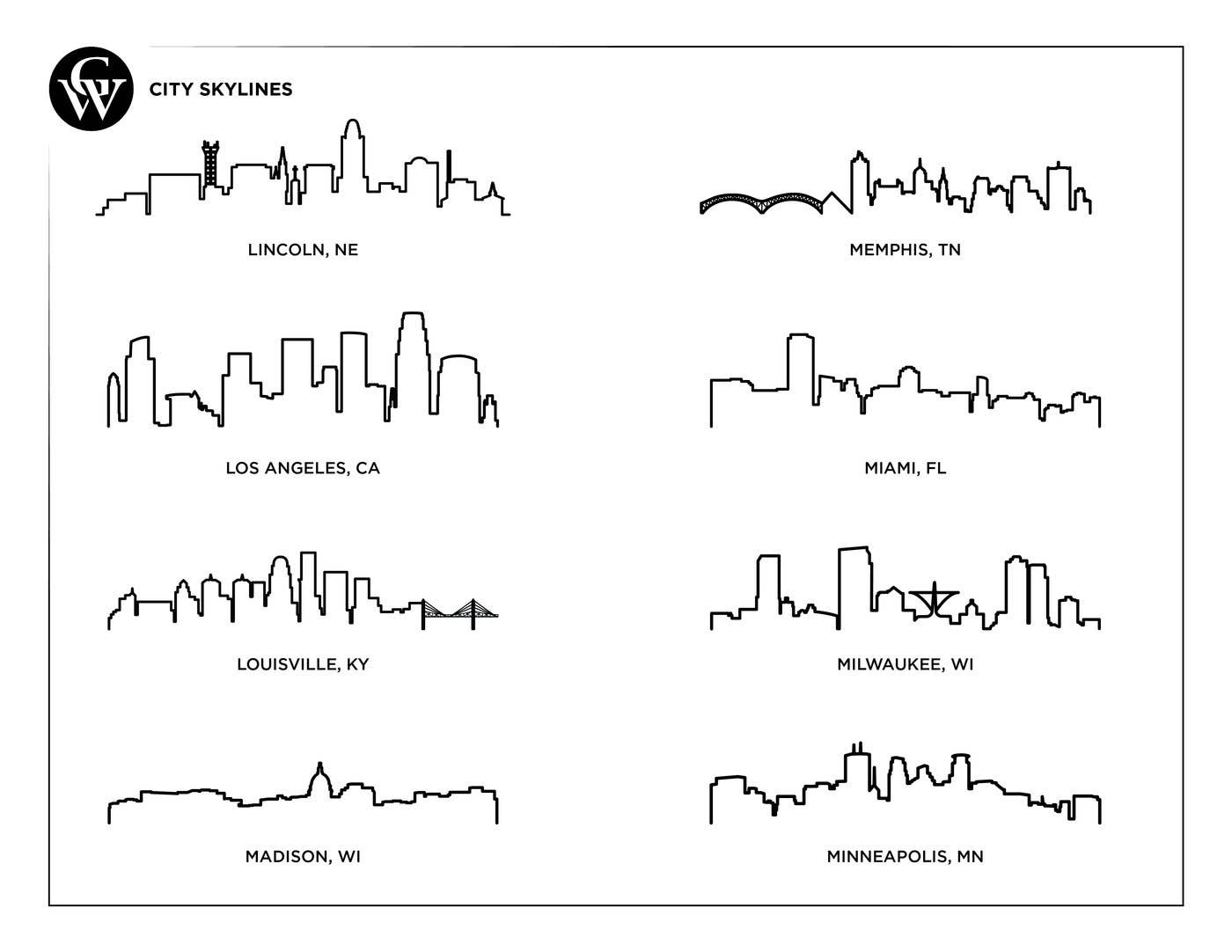 Grainwell - Wholesale Plaque - Hard Wood City Skyline Plaque11