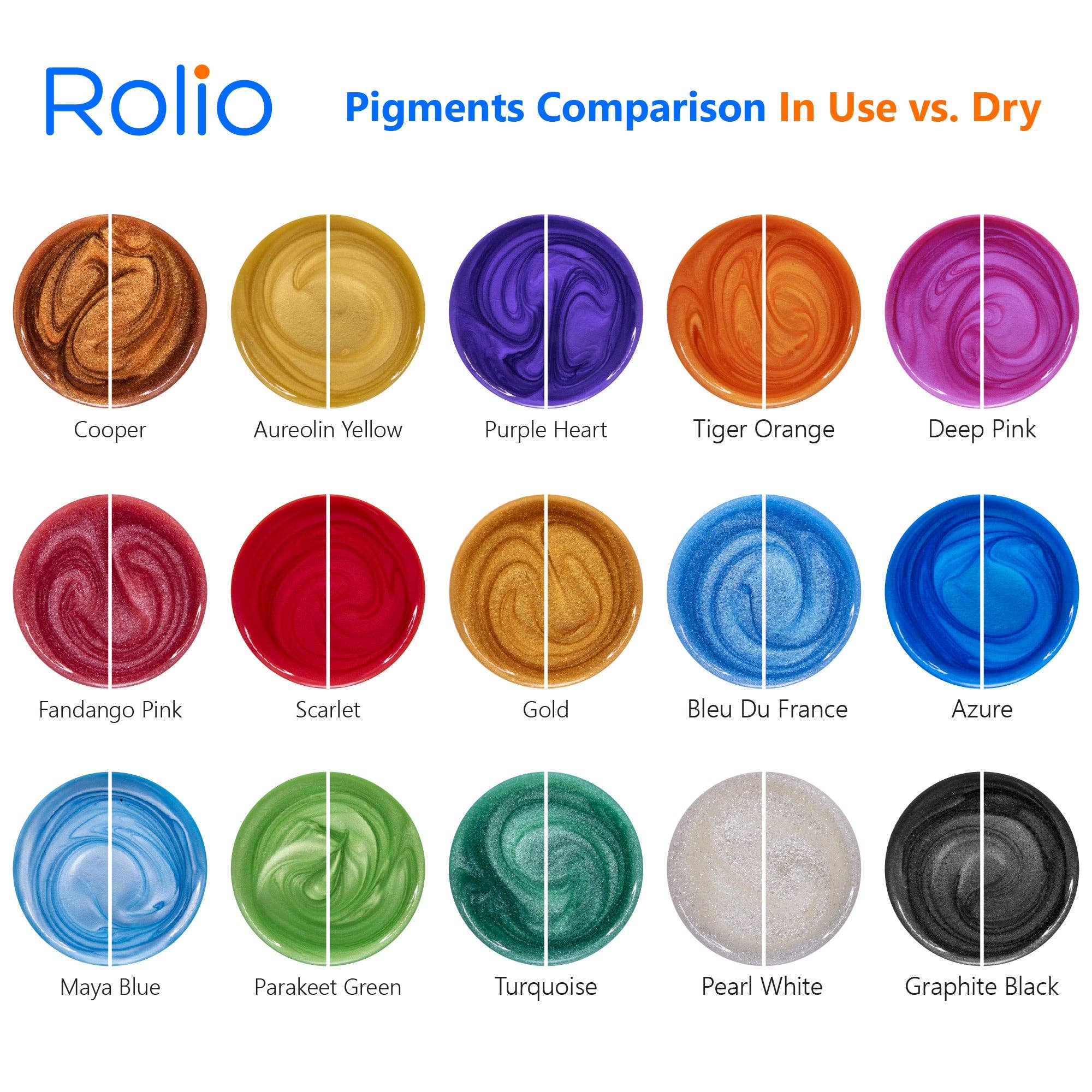 Rolio Pigments - Vente Pigments - Poudre de mica 15 couleurs nacrées - sachets de 5g1