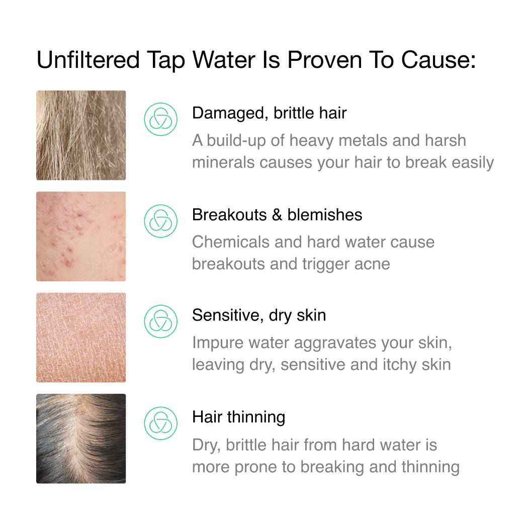 Filterbaby - Wholesale Shower Head - Filterbaby Diamond Series Shower Filter9