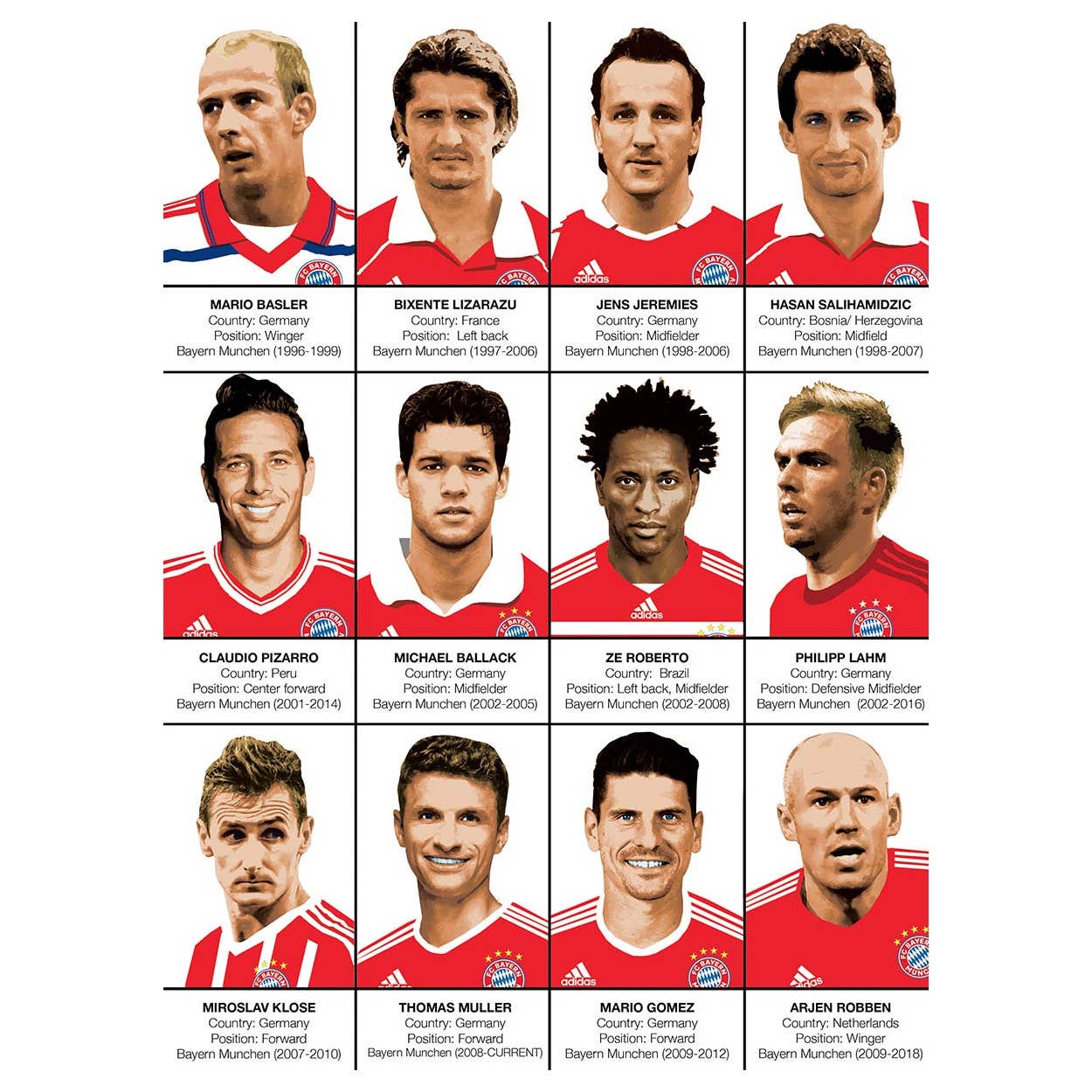 Wall Editions – wholesale Poster – Artposter – Legends of Bayern München av Olivier Bourdereau7