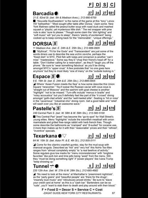 Kvitteringsserie: American Psycho 18x24 for engroshandel hos Alter Images Art