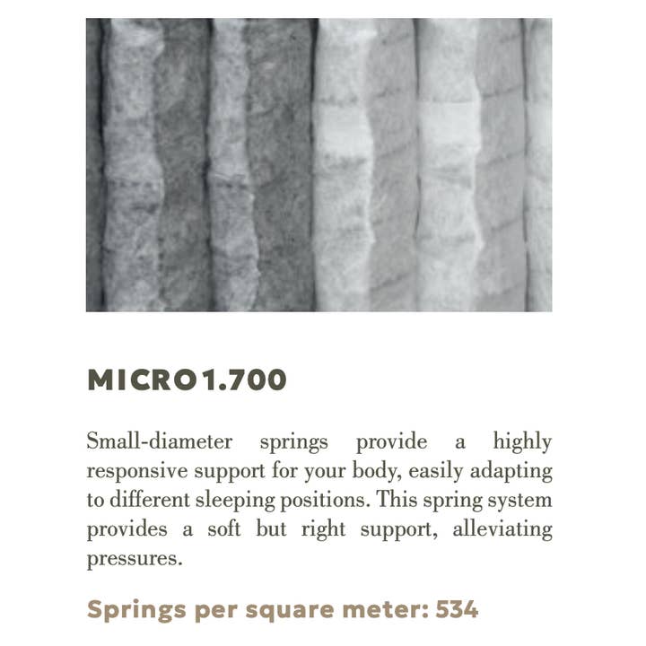 Niorem®: Design Beds & Mattresses from Italy - Wholesale Bed - Model S Mattress - Reverso® - Super King UK 180 x 200cm13