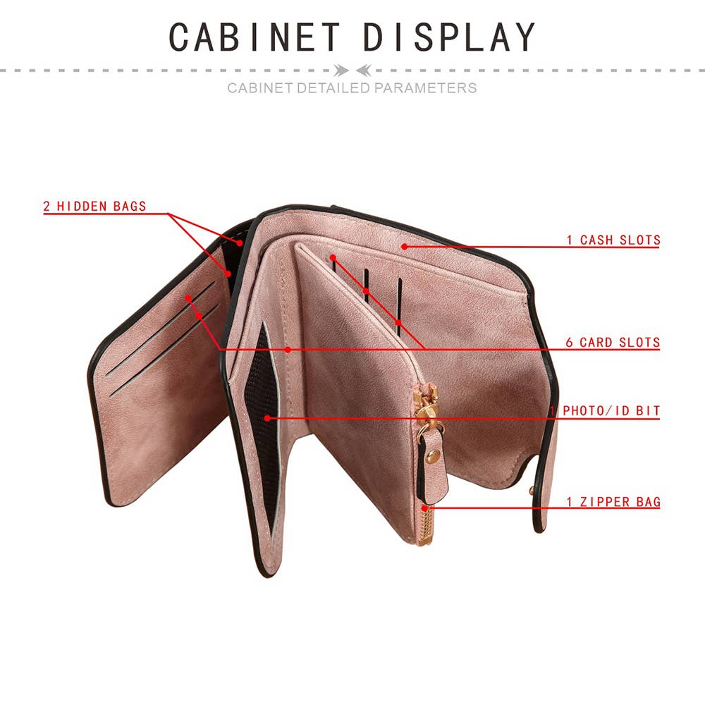 Wholesalesir - Vente Portefeuille – femme - Porte-cartes court et Portefeuille Zéro6